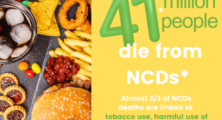 1st Edition Lifestyle Medicine in the Americas Conference: Combating Non-Communicable Diseases