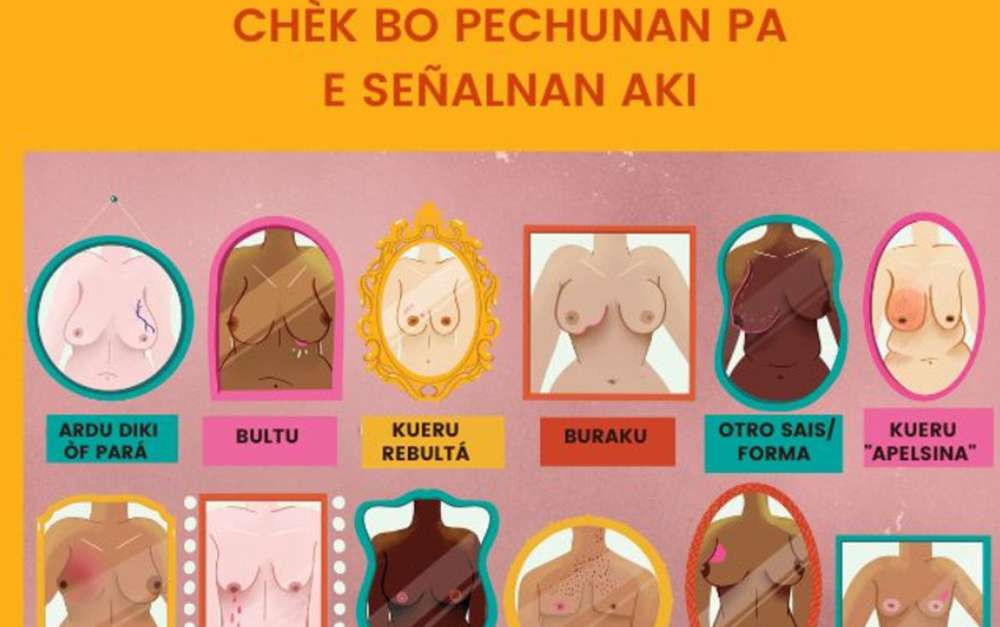 Breast Self-Exam